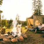 How Much Is Camping? A Real-World Cost Guide for Tent, Car, and RV Trips